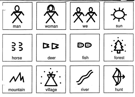 Bigfoot Language