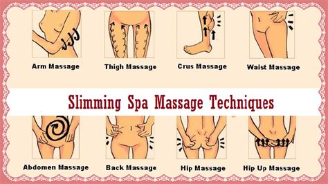 slimming spa massage techniques body massage techniques spa massage massage