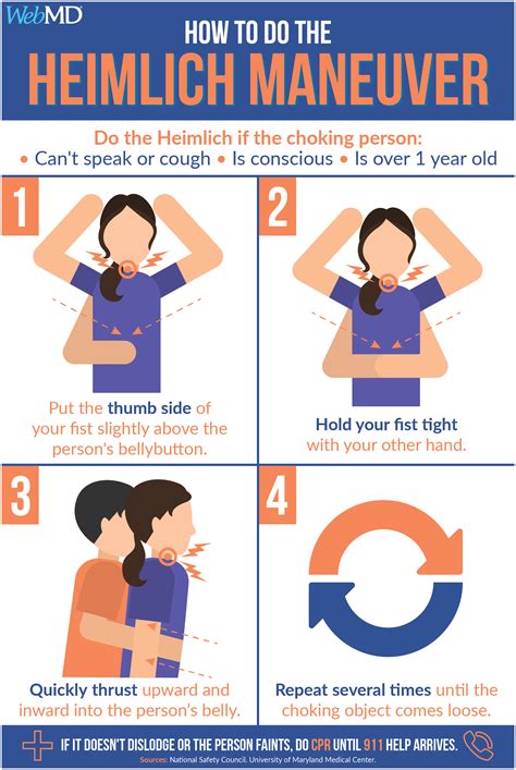 learn the step by step first aid instructions on how to do the heimlich