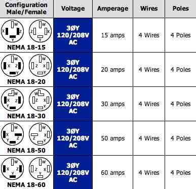 amp  wiring diagram wiring diagram