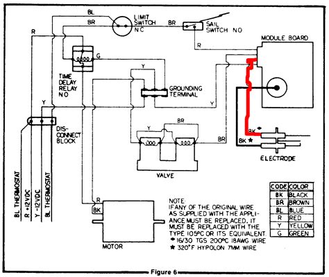 gas furnace wiring diagram cadicians blog