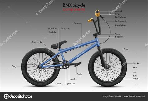bmx bike parts lupongovph