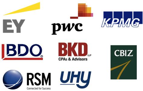 accounting firms  initials   names