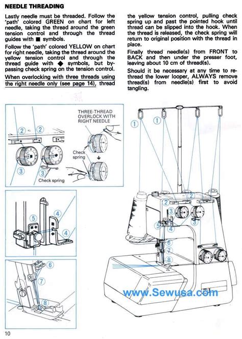 white sewing machine parts diagram machine mbe
