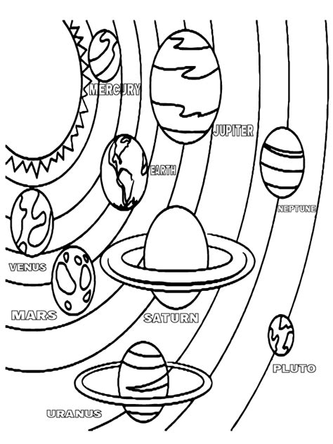 planets coloring page  printable coloring pages  kids