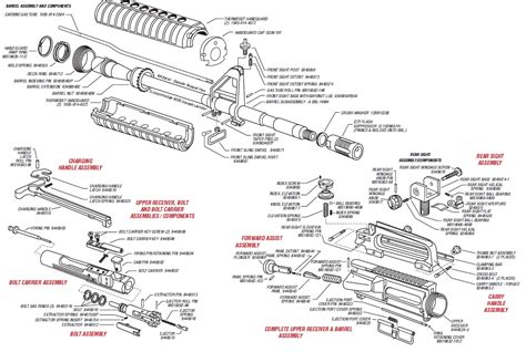 ar  exploded parts diagram bhe