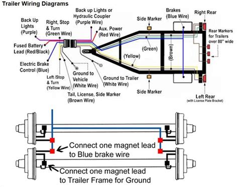 wiring diagram  trailer brake controller
