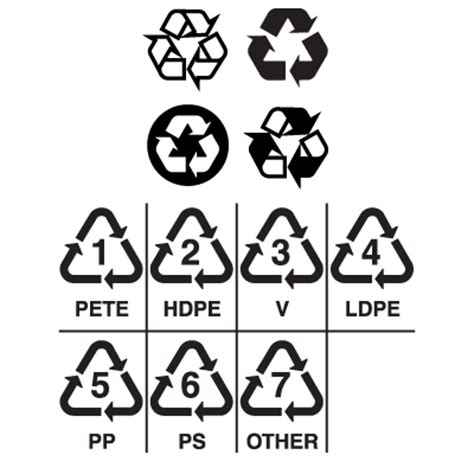 recycling symbols vector recycling symbols  eps cdr ai format