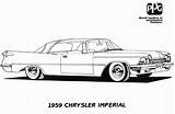 Coloring Pages Car Dukes Mopar Hazzard Dodge Charger 1969 Clipart Drawings Imperial 1970 Inspirational Book 76kb Library Sketch 1959 Divyajanani sketch template