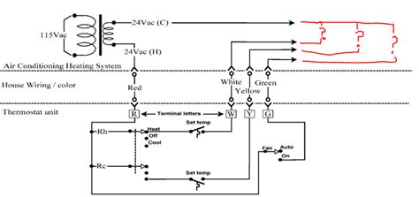 electronic  kind  load   thermostat control signals drive valuable tech notes
