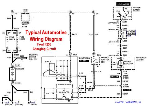 generic car wiring diagram