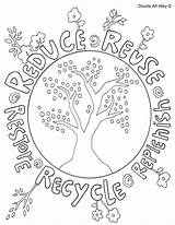 Recycle Reduce Reuse Coloring Pages Printable Sign sketch template