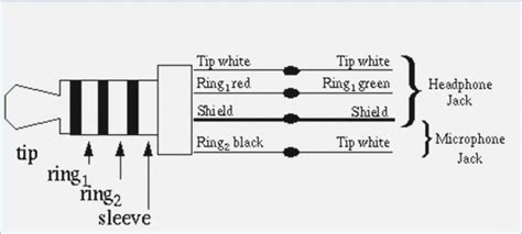 wiring diagram  headphones car wiring diagram