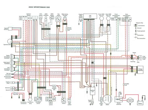 wiring diagram  polaris ranger  hollywood ragazine