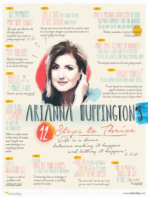 Arianna Huffington 12 Ways To Thrive Hq Pdf Pdf