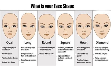 choose  hairstyles   face shape  hairstyles  women