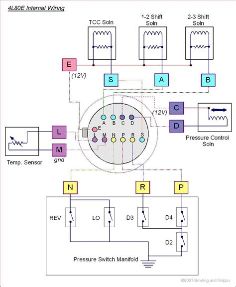 le tcc wiring diagram wiring diagram  schematic