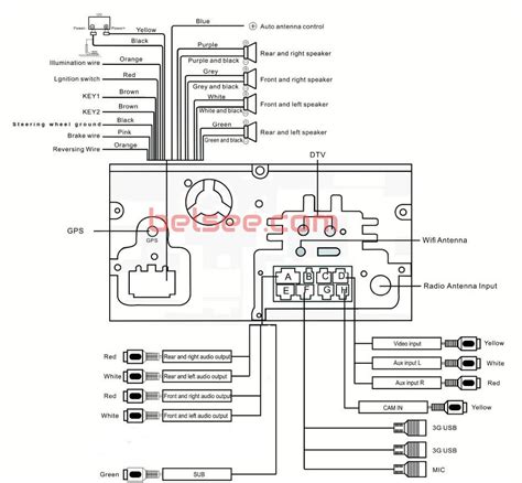 din car stereo wiring diagram wiring diagram