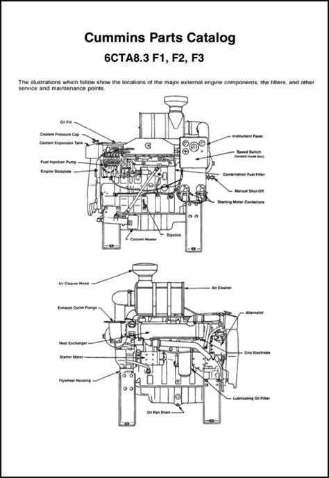 cummins cta   diesel engine parts catalog marine diesel basics