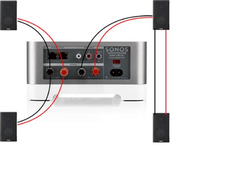 sonos  speaker wiring diagram rs sound light
