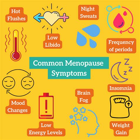 symptoms  menopause hottea mama