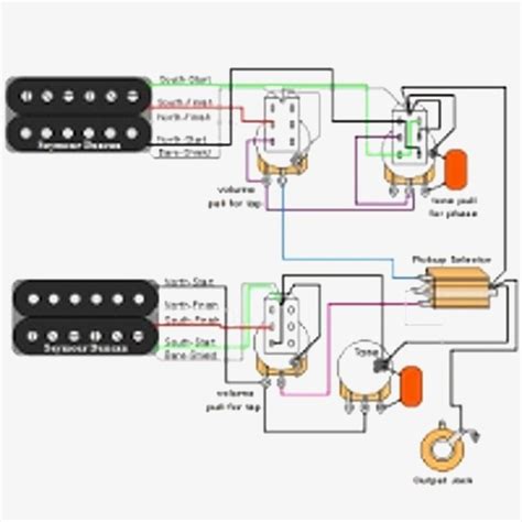 guitar wiring diagrams custom guitar guitar diagram