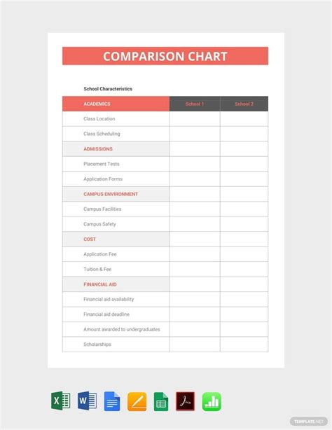 comparison chart excel templates spreadsheet   templatenet