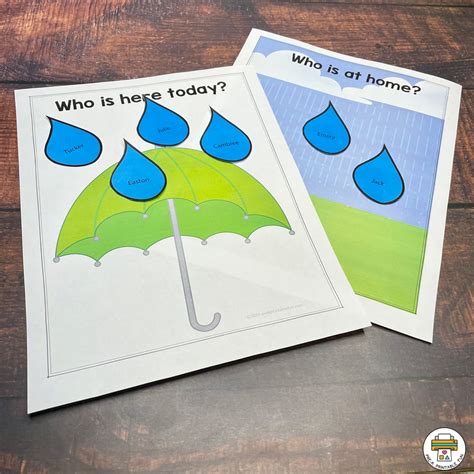 preschool clouds wind  rain lesson planning ideas