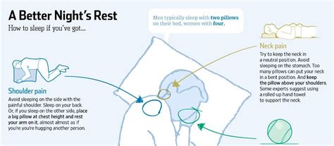 you re not sleeping properly here s a guide on the best sleeping position