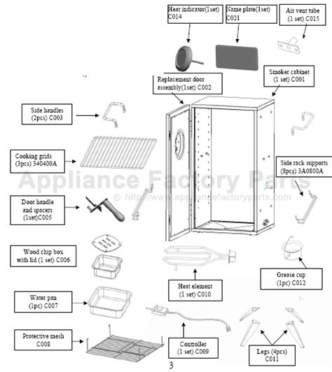 masterbuilt electric smoker parts heating element foto bugil bokep