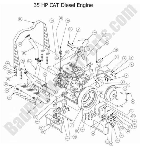 cat  engine diagram naturemed
