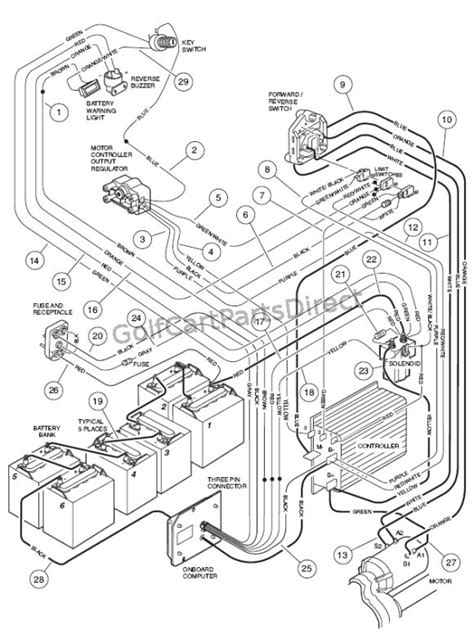 club car ds wiring diagram  volt