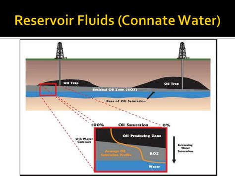 reservoir fluids  reservoir pressure powerpoint