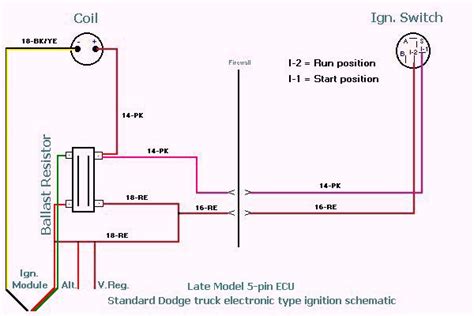 mopar ignition switch wiring diagram  wiring diagram sample