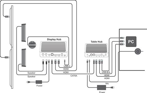 logitech rally bar wiring diagram