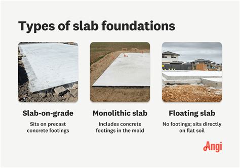 floating slab foundation    pros  cons