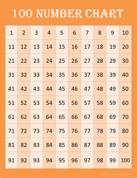 math printables  number charts number chart  math