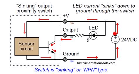 npn proximity sensor wiring diagram wiring diagram