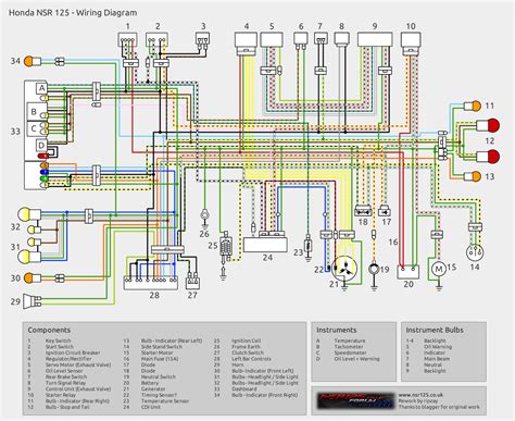 honda gxv wiring diagram wiring diagram pictures