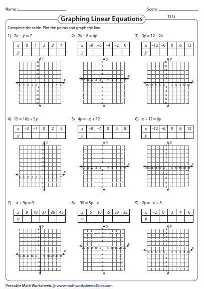 sketch  graph    worksheet answers
