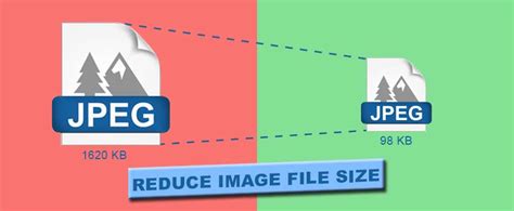 image file size reducer consultancymusli