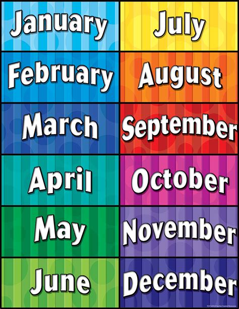 months   year chart tcr teacher created resources