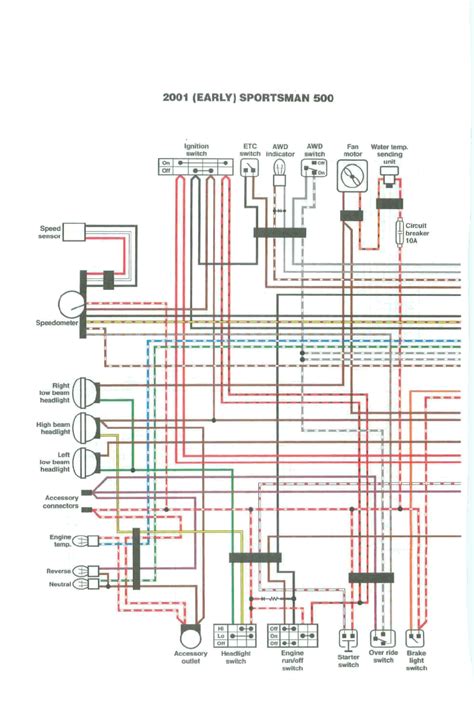 polaris outlaw  wiring diagram polaris ignition wiring diagram wiring