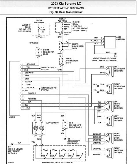understanding kia radio color wiring diagrams moo wiring