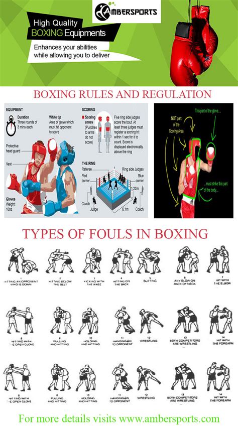types of boxing fouls visual ly