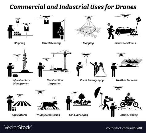drone usage  applications  commercial vector image