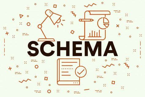 schema    add    schemas seo context