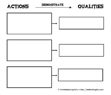 character sketch outline template   create  character sketch