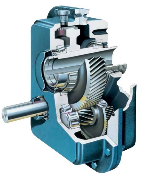 falk quadrive shaft mounted drives rotator products