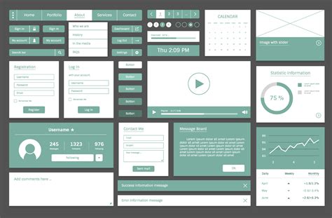 basic web design layout important concept